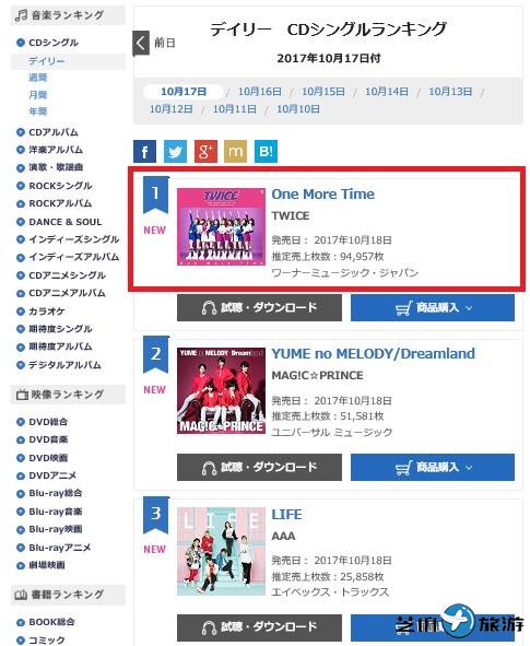 ͼƬձŰ񵥽ͼ/JYPṩ 
